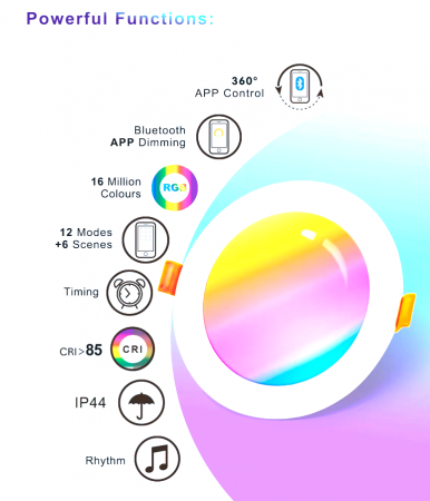 Set 4 bucăți Spoturi LED Încastrate Ø10 cm (4″) – RGB, Bluetooth, IP44 [1]