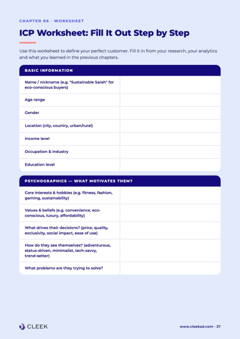 The Ideal Customer Profile [4]