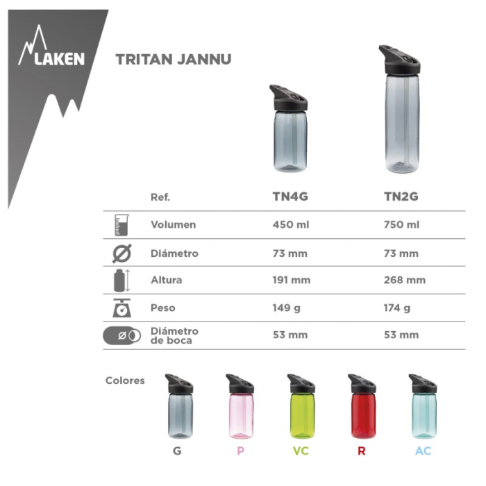 Recipient din tritan Gri Jannu 0.75 l Laken [2]