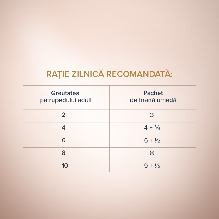 CLUB 4 PAWS Selection, Plic hrana umeda caini adulti, Talie mica, Bucati rata si curcan in sos, Set 12x85g [5]