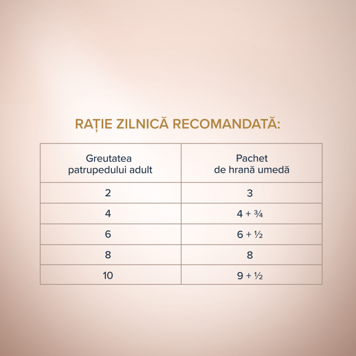 CLUB 4 PAWS Selection, Plic hrana umeda caini adulti, Talie mica, Bucati vita si legume in sos, Set 12x85g [4]