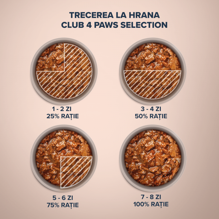CLUB 4 PAWS Selection, Plic hrana umeda caini adulti, Talie mica, Bucati somon si macrou in sos, Set 12x85g [4]