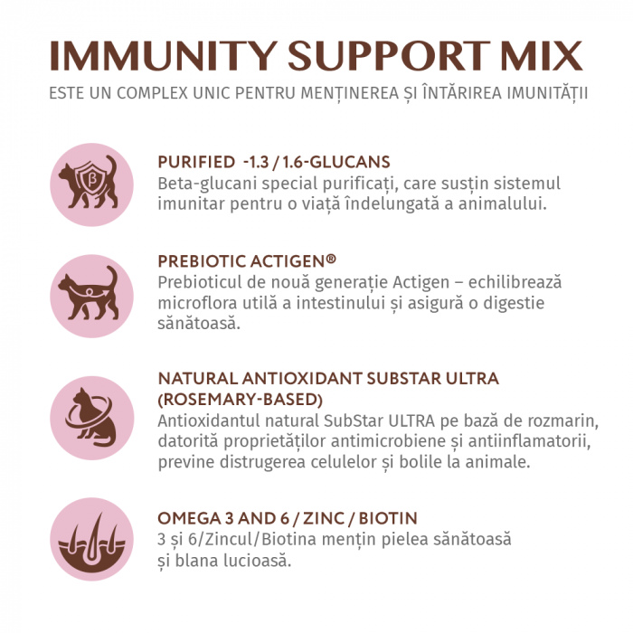 OPTIMEAL Grain free, Plic hrana umeda fara cereale pisici adulte, Somon si creveti in sos, 85g [5]