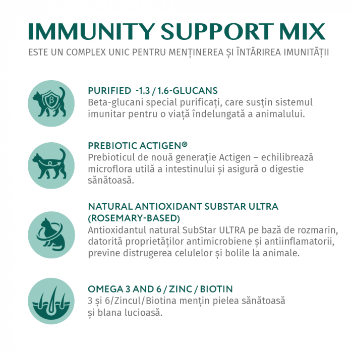 OPTIMEAL Hrana uscata pisici adulte, Gaina, 1.5kg [5]