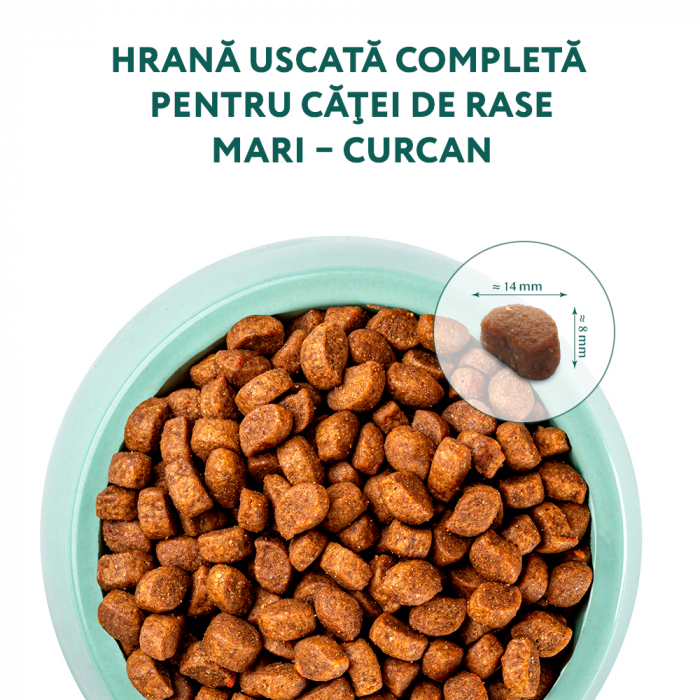 OPTIMEAL Puppy, Hrana uscata catei juniori, Talie mare, Curcan, 12kg [2]