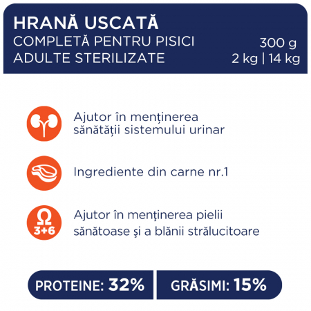 CLUB4PAWS Premium Hrana uscata pisici sterilizate, Pui, 300g [2]