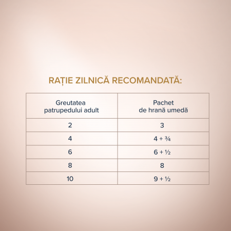 CLUB 4 PAWS Selection, Plic hrana umeda caini adulti, Talie mica, Bucati vita si legume in sos, Set 12x85g [3]