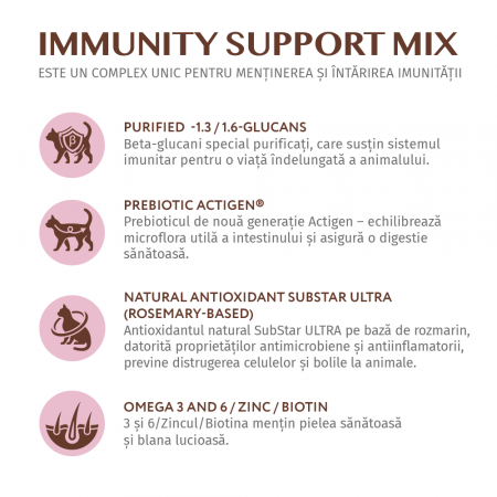 OPTIMEAL Grain free, Plic hrana umeda fara cereale pisici adulte, Somon si creveti in sos, 85g [4]