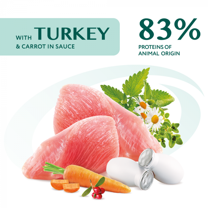 OPTIMEAL Puppy, Plic hrana umeda catei juniori, Curcan si morcov in sos, Set 12x100g [3]