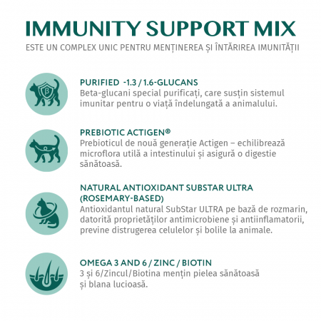 OPTIMEAL Plic hrana umeda pisici adulte, Iepure in sos alb, Set 12x85g [5]