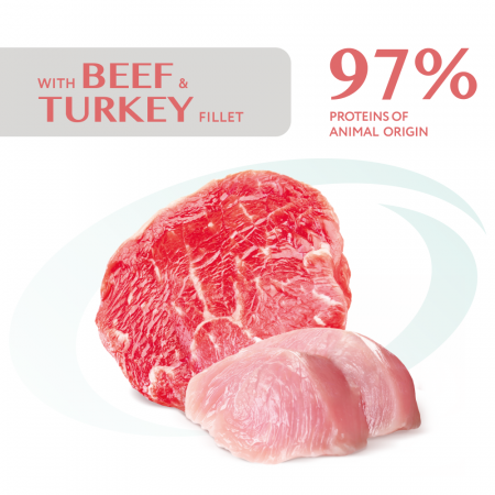 OPTIMEAL Plic hrana umeda pisici adulte sterilizate, Vita si curcan in jeleu, Set 12x85g [1]