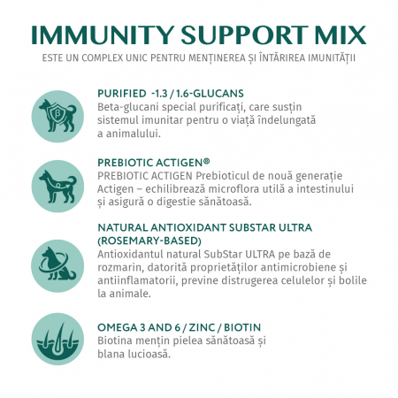 OPTIMEAL Puppies, Hrana uscata catei juniori, Toate rasele, Curcan, 1.5kg [4]