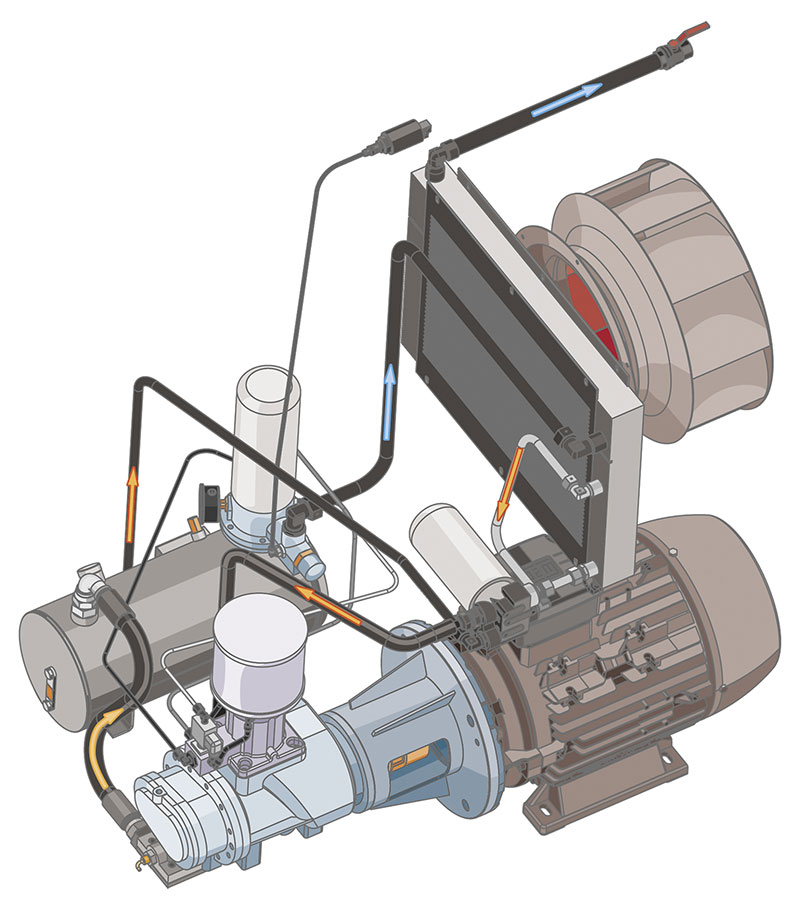 Compresor cu surub cu cuplaj direct si turatie variabila DV 1810 / 18.5 kw [4]