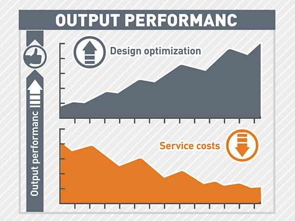 Compresor cu surub cu cuplaj direct si turatie variabila DV 1810 / 18.5 kw [7]