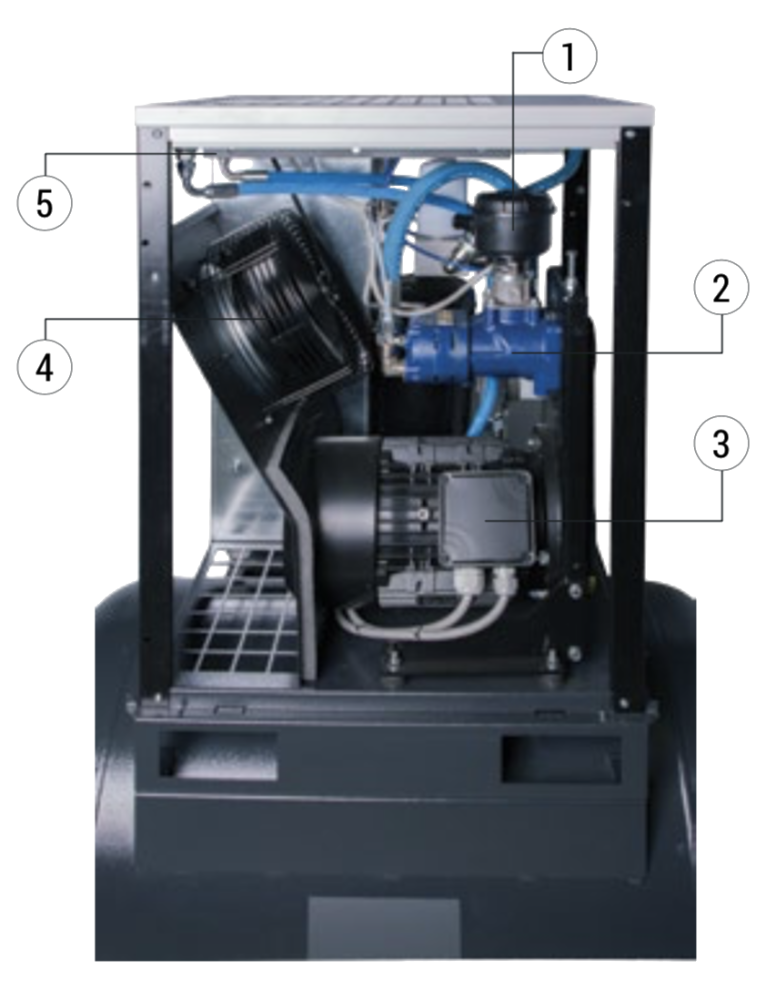 Compresor cu surub cu curele SCB 15 -15-470 D [3]