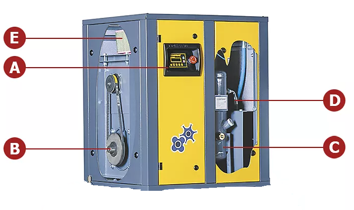 Compresor cu surub cu curele F 0508 / 5,5 kw [3]