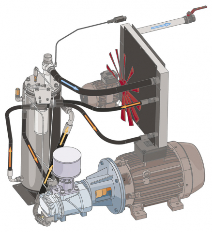 Compresor industrial cu cuplaj direct si debit variabil, cu invertor [2]