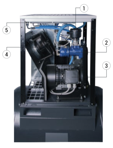 Compresor cu surub cu curele SCB 15 -15-470 D [2]