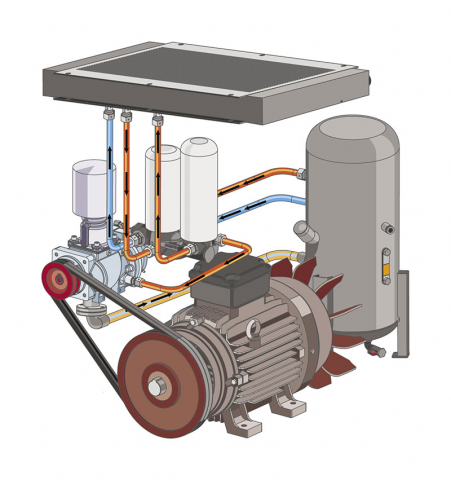 Compresor cu surub cu curele impreuna cu uscator montat pe vas rezervor [2]