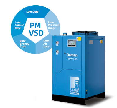 Uscatoare aer comprimat prin Refrigerare - Uscător de Aer Premium, prin refrigerare PM VSD Deman 5DV-2.6A (2.6 m³/min)
