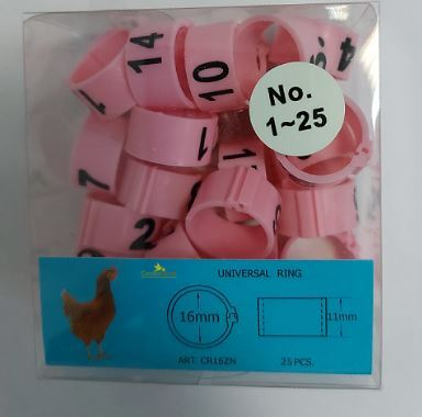 Inele (cleme) zip numerotate Ø 16 mm / 25 buc [10]