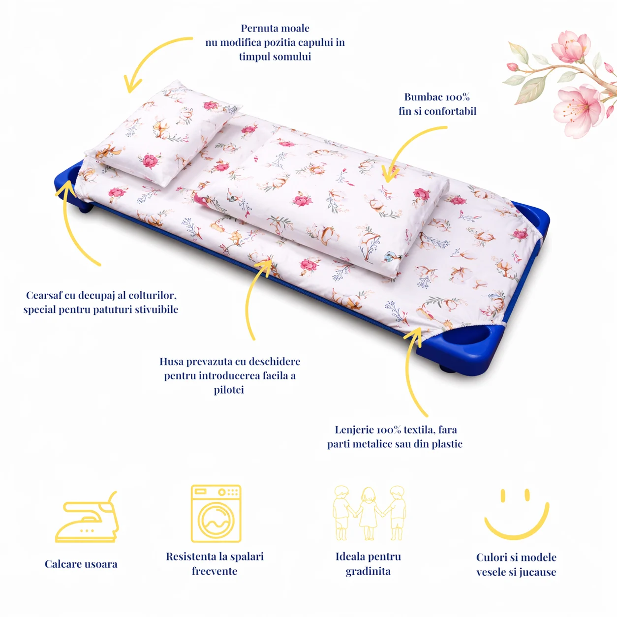 Lenjerie patut gradinita 3 piese patut stivuibil bumbac 100% model Flori de bumbac [2]