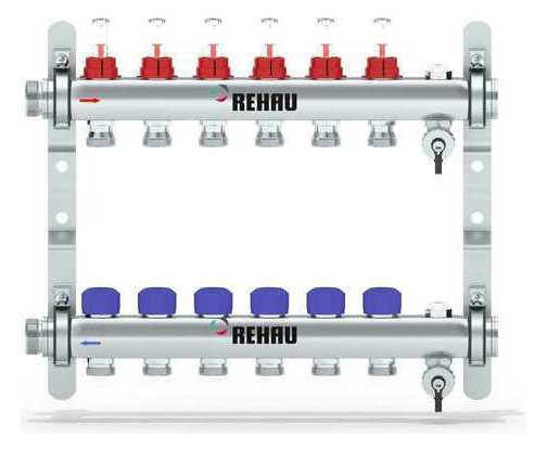 Distribuitor SMART link Rautitan HKV-P din polimer - Rehau [1]