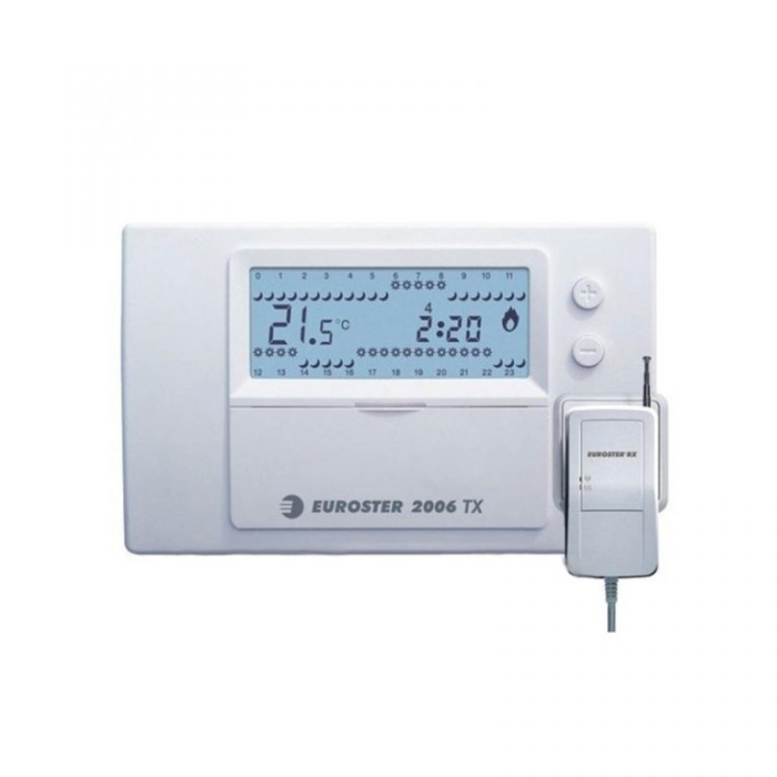 Termostat de ambient Euroster 2006 TX [1]