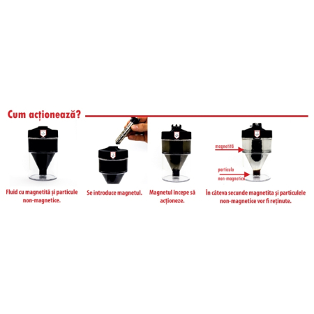 Filtru Cleanex Mag HF1 22mm + Solutie Cleanex - CLEANEX MAG PACK [3]