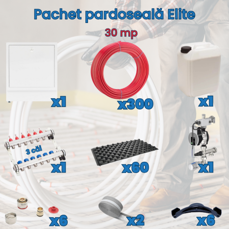 Pachet încălzire în pardoseală - Pachet pardoseală Elite - 30 mp