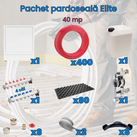 Pachet încălzire în pardoseală - Pachet pardoseală Elite - 40 mp