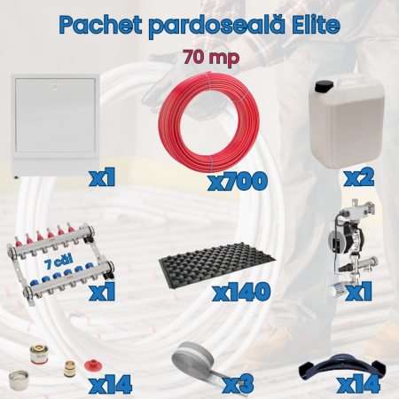 Pachet încălzire în pardoseală - Pachet pardoseală Elite - 70 mp
