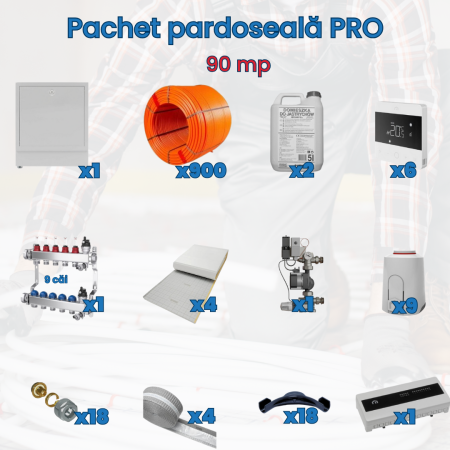Pachet încălzire în pardoseală - Pachet pardoseală Pro - 90 mp