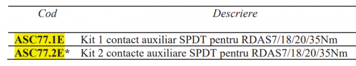1 contact auxiliar extern pentru RDAS7 Regin, RDAS18 RDAS20 si RDAS35 [2]
