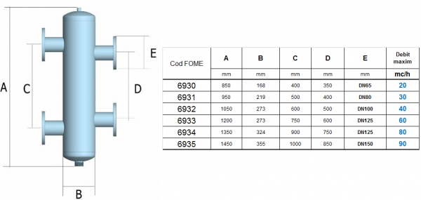 Butelie de egalizare a presiunilor Ø 273 FOME 60 MC/H - 1395 KW [2]