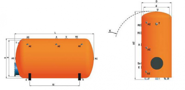 Rezervor stocare A.C.M, presiune de lucru 6 bar, 4000 L, OMB QA/F-RF 4000/6 [2]