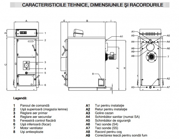 Cazan din otel-inox, pe combustibil solid, cu gazeificare, 30 Kw, Arca Aspiro 29 R INOX [3]