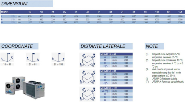 Unitate motocondensanta 13,2 KW 400 V Clint model MHA/K 51 [3]
