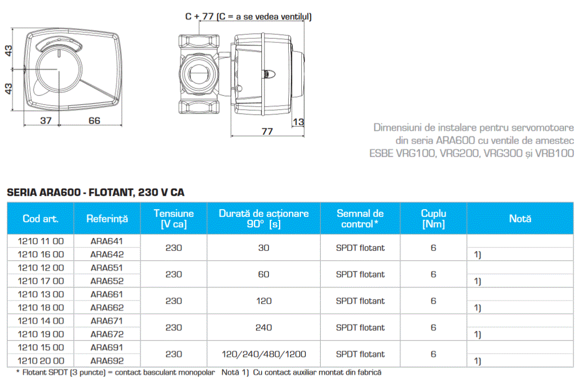 Servomotor rotativ 6Nm flotant 230 Vca 60 sec [4]