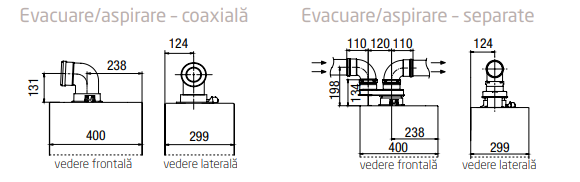 Centrala termica in condensatie, 28 kW, incalzire + A.C.M, Baxi DUO-TEC COMPACT E 28 [4]