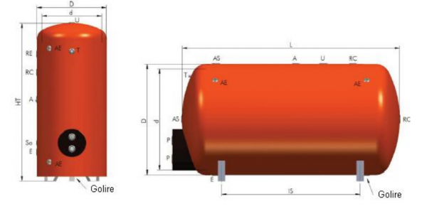 Boiler vertical de sol din otel-carbon, o serpentina extractabila tip U, 795 l, 100°C, 8 bar, OMB HBX 800/8 [2]