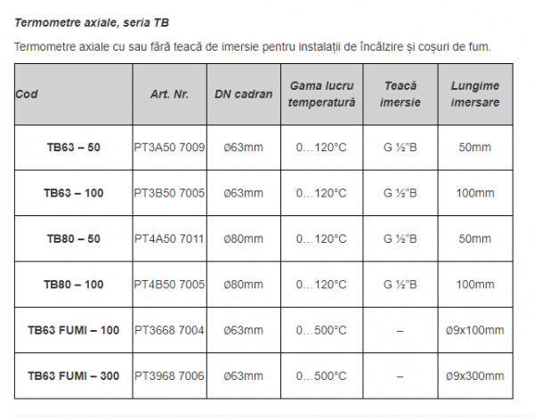 Termometru axial 0-120°C, imersie 100 mm, teaca de imersie cu racord G 1/2"B, DN cadran 80 [2]