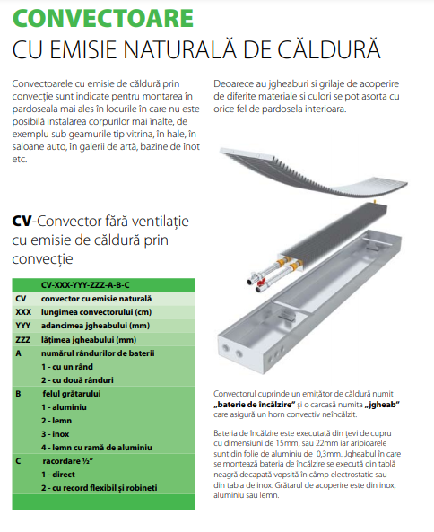 Convector orizontal, 559 W, 1750 mm., racord flexibil si robineti, model vopsit, Stilltech CV-1750-85-243-1-B-2 [5]