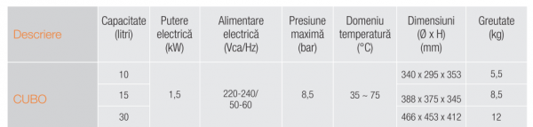 Boiler electric, 30 litri, Ferroli Cubo SG 30 SVE 1.5 [4]