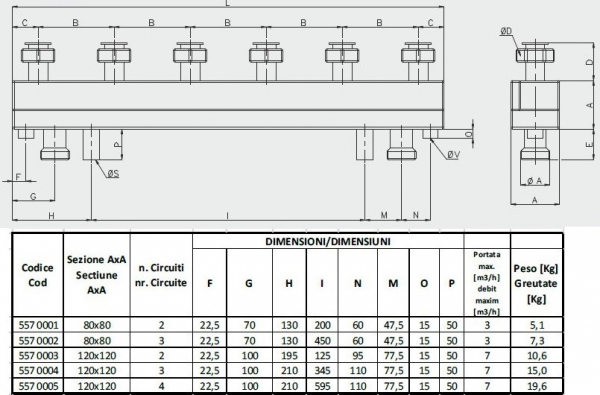 Compensator hidraulic - Colector izolat, 2 circuite, debit 3 m³/h, 80x80, Tiemme 5539X [2]