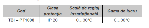 Potenţiometru Pt1000 pentru montare în panou, 0...30grdC, Regin [2]