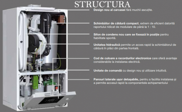 Centrala termica cu condensare, 24 kW, Incalzire+ACM, Buderus Logamax Plus GB 122 24/30, [4]