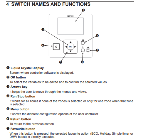 Controler Hitachi Yutaki [6]