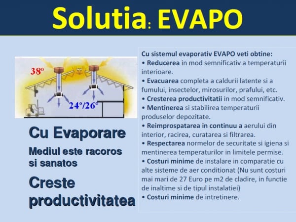 Sistem evaporativ, refulare in sus, 18000 m³/h, Evapo EV18KT [5]