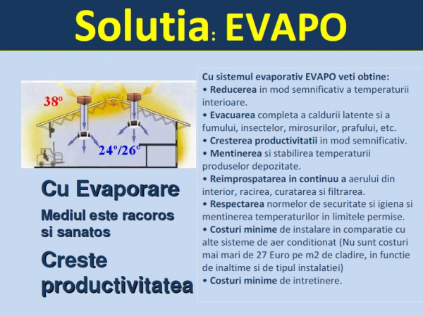 EVAPO Sistem evaporativ EVAPO EV18KD 18000 m3/h [5]
